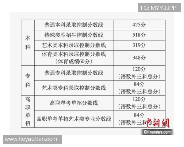 足球赛事是否可以开户进行投注的详细解析与注意事项